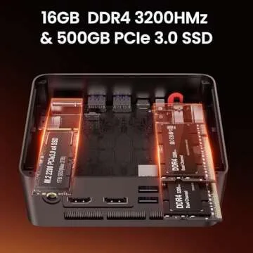 Beelink Mini PC SER5 Pro 5850U: Compact Powerhouse