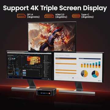 Beelink Mini PC SER5 Pro 5850U: Compact Powerhouse