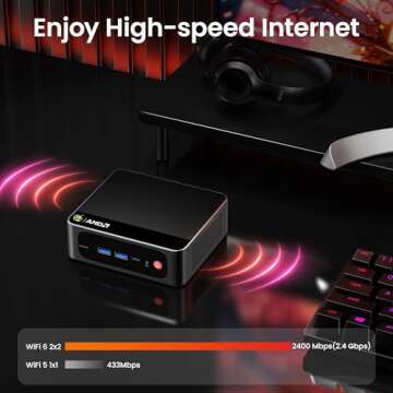 Beelink Mini PC SER5 Pro 5850U: Compact Powerhouse