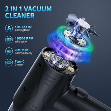 TRANSWARRIOR Compressed-Air-Duster-Air-Blower- 180000RPM Air Duster Cleaner 2 in 1- Keyboard Cleaner...