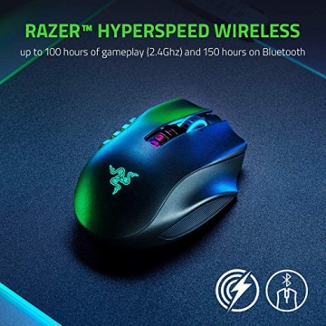 Razer Naga Pro Wireless Gaming Mouse with Custom Side Plates