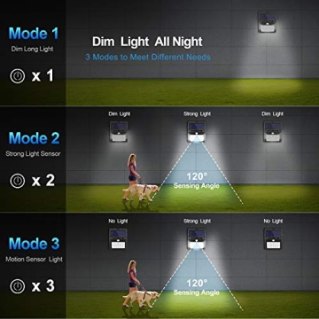 Solar Lights Outdoor 6Pack 3Modes Waterproof Motion Sensor
