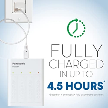 Eneloop Panasonic Rechargeable Batteries & Charger Set