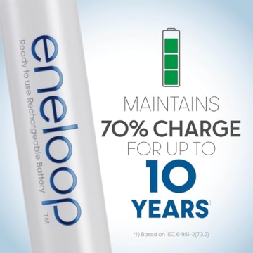 Eneloop Panasonic Rechargeable Batteries & Charger Set