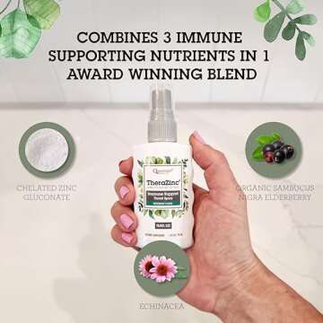 Quantum Health TheraZinc Oral Spray for Immune Support