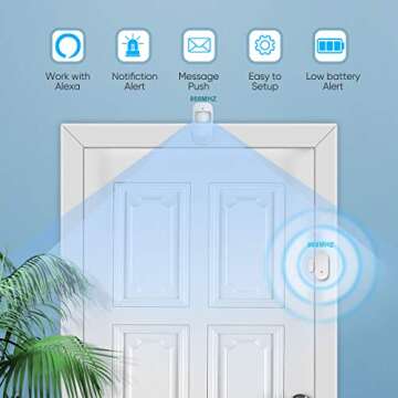 Affordable WiFi Alarm System Smart Security with Alexa Support