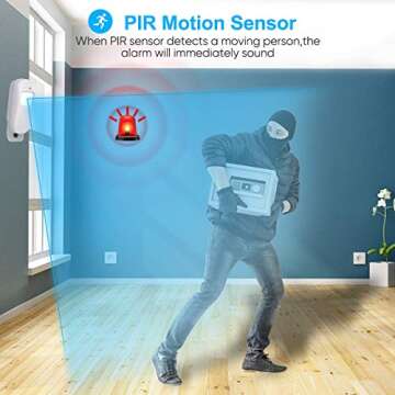 Affordable WiFi Alarm System Smart Security with Alexa Support