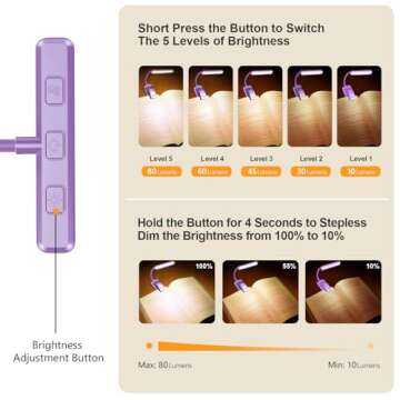 Gritin 19 LED Rechargeable Book Light - Eye Caring & Portable