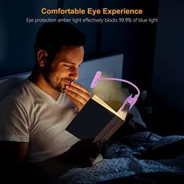 Gritin Rechargeable 19 LED Book Light for Reading