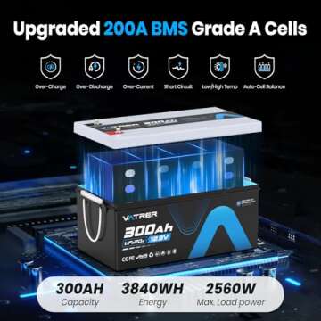 12V 300AH LiFePO4 Battery with Built-in 200A BMS