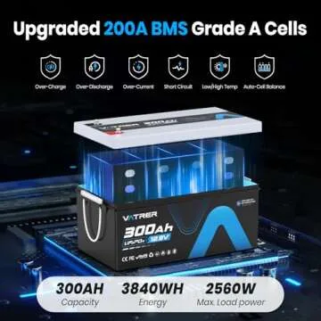 12V 300AH LiFePO4 Battery with Built-in 200A BMS