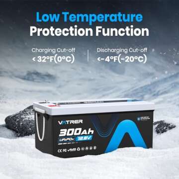 12V 300AH LiFePO4 Battery with Built-in 200A BMS