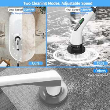 Ibelor Electric Spin Scrubber with Adjustable Speeds