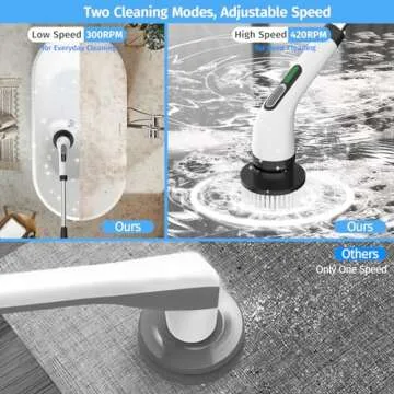 Ibelor Electric Spin Scrubber with Adjustable Speeds