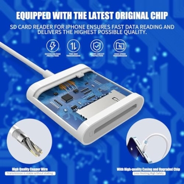 USB C SD Memory Card Reader for iPhone and MacBooks