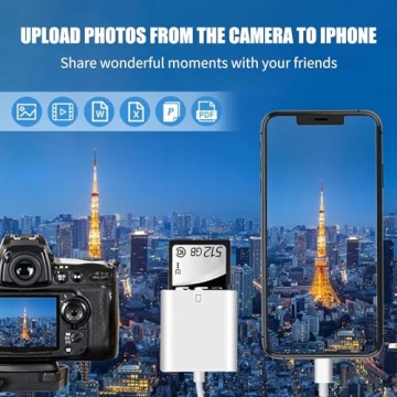 USB C SD Memory Card Reader for iPhone and MacBooks