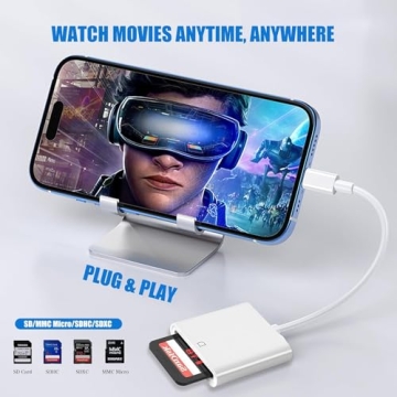 USB C SD Memory Card Reader for iPhone and MacBooks