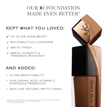 Longwear Lightweight Foundation - Lancôme Teint Idole Ultra Wear