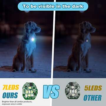 4 Modes Dog Lights for Night Walking, IP68 Waterproof Dog Collar Light, High Capacity Rechargeable Collar Lights for Night Time Clip On, Small and Light Collars