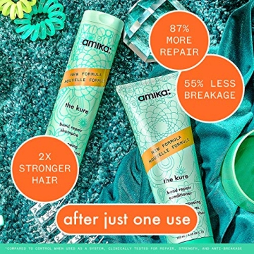 Kure Bond Repair Conditioner by Amika - 8.45 Fl Oz