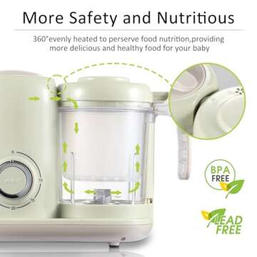 AMZBABYCHEF Baby Food Maker, 4 in 1 Baby Food Processor and Steamer, Baby Blender, Multifunctional Baby Puree Maker, Dishwasher Safe, Green