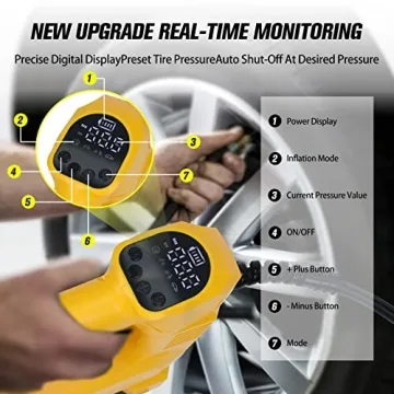 Portable Cordless Tire Inflator for Dewalt 20V Battery