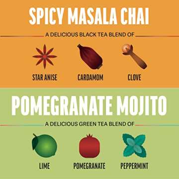 Zest 135-150mg High Caffeine Energy Leaf Blends - Variety Mini Sampler Pack - Black & Green Tea - 9 Tea Bags - Natural Strong Flavored Healthy Coffee Alternative Highly Caffeinated Keto Substitute