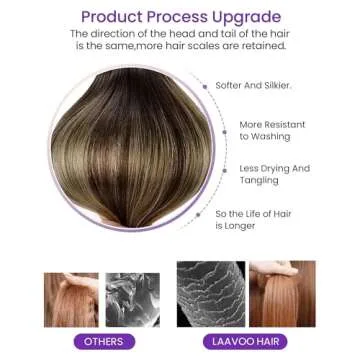 LaaVoo Human Hair Tape in Extensions Balayage Brown to Caramel Blonde with Brown Tape in Human Hair Extensions Tape in Hair Extensions Real Human Hair Skin Weft 20pcs 50g 16 Inch