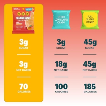 Shameless Snacks Chili Mango Fire - Low Carb Gummies