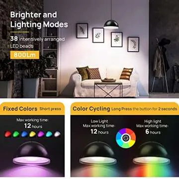 Linkind Comet Solar Pendant Light for Outdoor Decor