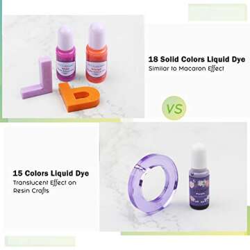 LET’S Resin 18 Colors Epoxy Pigment, Opaque Liquid Resin Colorant Each 0.35oz,Odorless Epoxy Resin Dye Solid Color Liquid Dye for Resin Jewelry DIY Crafts Art Making