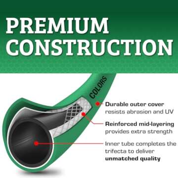 Flexzilla Lead-In Garden Hose - 5ft, Forest Green, Lightweight & Flexible