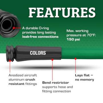 Flexzilla Garden Hose Lightweight and Durable