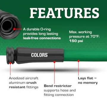 Flexzilla Garden Hose Lightweight and Durable