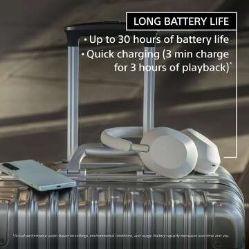 Sony WH-1000XM5 Noise Cancelling Wireless Headphones