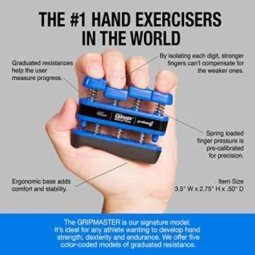 Prohands Gripmaster Hand Exerciser, Finger Exerciser (Hand Grip Strengthener), Spring-Loaded, Finger-Piston System, Isolate and Exercise Each Finger, (5 lb Light Tension, Blue-Gripmaster)