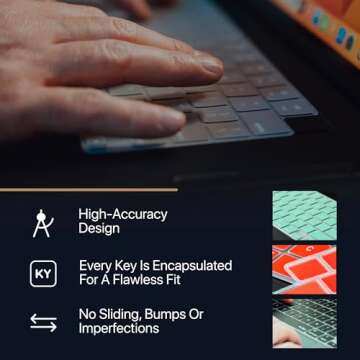 Premium Kuzy MacBook Keyboard Cover for Ultimate Protection