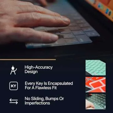 Premium Kuzy MacBook Keyboard Cover for Ultimate Protection