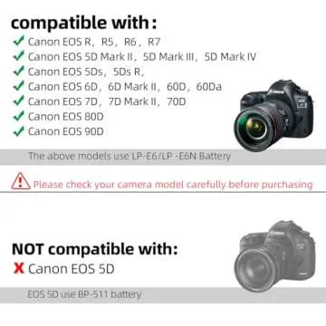 Glorich DR-E6 DC Coupler LP-E6 LP-E6N Dummy Battery ACK-E6 AC Power Supply Adapter Kit for Cameras Canon EOS R7 R6 R5 R 90D 80D 7D Mark II 7D 70D 6D 60D 5D Mark IV 5DS, with Fully-Decoded Smart Chip