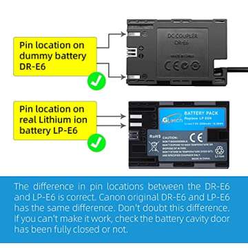 Glorich DR-E6 DC Coupler LP-E6 LP-E6N Dummy Battery ACK-E6 AC Power Supply Adapter Kit for Cameras Canon EOS R7 R6 R5 R 90D 80D 7D Mark II 7D 70D 6D 60D 5D Mark IV 5DS, with Fully-Decoded Smart Chip