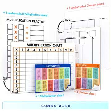 SCRIBBLEDO Dry Erase Division Multiplication Chart Whiteboard & Division Practice White Board Double Sided Times Table Math Manipulatives for Kids Students Classroom and Home Whiteboard Lapboard