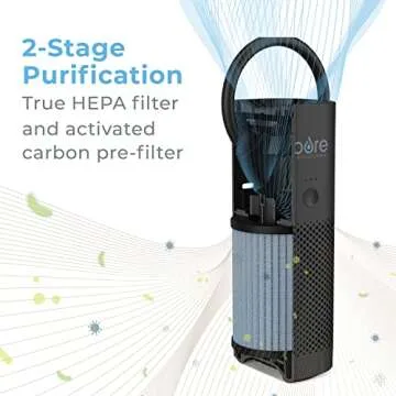 Pure Enrichment PureZone Mini Air Purifier - Portable & HEPA Filter