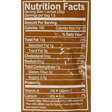 Sunbiotics Chocolate Almonds with Probiotics 1.5 oz Pkg