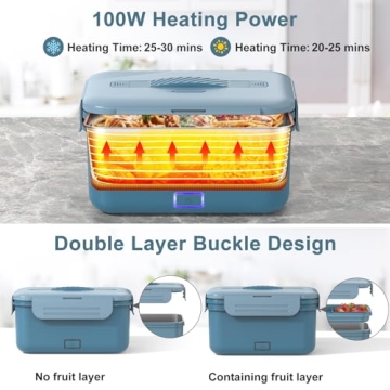 Herrfilk Electric Lunch Box Food Heater 100W, 4 in 1 Ultra Quick Heated Lunch Boxes for Adults 12V/24V/110V/220V Portable Food Warmer for Car/Truck/Office With Fork Spoon and Insulated Carry Bag