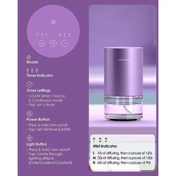 Airversa Waterless Diffuser Essential Oil 100ml Capacity Battery Operated Aromatherapy Nebulizer Premium Metal Scent Air Machine for Home 3 Mist Settings Timers Color Light Lavender