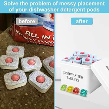 CHEEYYIIE Farmhouse Dishwasher Pod Tablet Holder，Dishwasher Detergent Pod Container with Lid，Metal Storage Container for Dishwasher in Kitchen for Storage and Organization