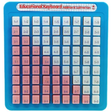 Preschool Math Keyboard Fun Addition Subtraction Learning