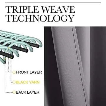 NICETOWN Noise Reducing Blackout Curtains 84" Long for Bedroom, Grey, 42" Wide, 2 Panels, Thermal Insulated Room Darkening Drapes for Home Family Decorations