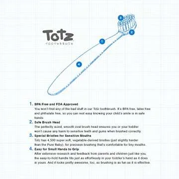 RADIUS - Totz Toothbrush for Toddlers' Delicate Teeth