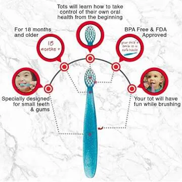 RADIUS - Totz Toothbrush for Toddlers' Delicate Teeth